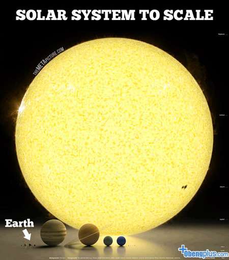 Matahari Berbanding Bumi Itu Kecil Sekali Tapi Matahari Juga Kecil