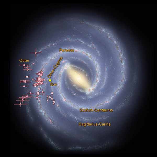 Daerah bintang di galaksi Bima Sakti