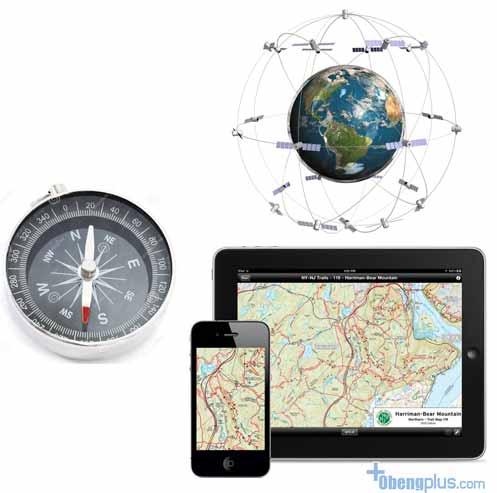 Teknologi navigasi dari sistem satelit