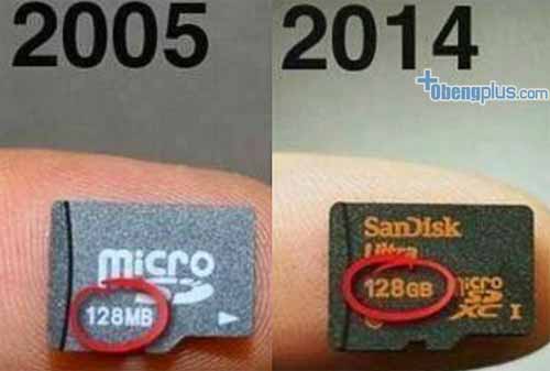 Perubahan kapasitas microSD tahun 2005 hanya 128MB, sekarang 128GB