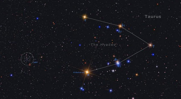 Apa yang dapat dilihat April 2018 dengan gugus bintang Hyades