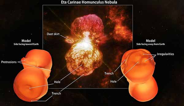 Nebula Eta Carinae Homunculus