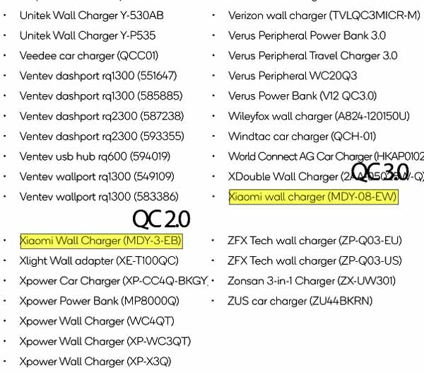Daftar charger Xiaomi charger cepat Device List