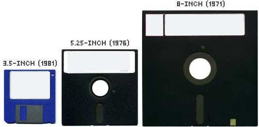 Daya tahan data disimpan ke floppy disk