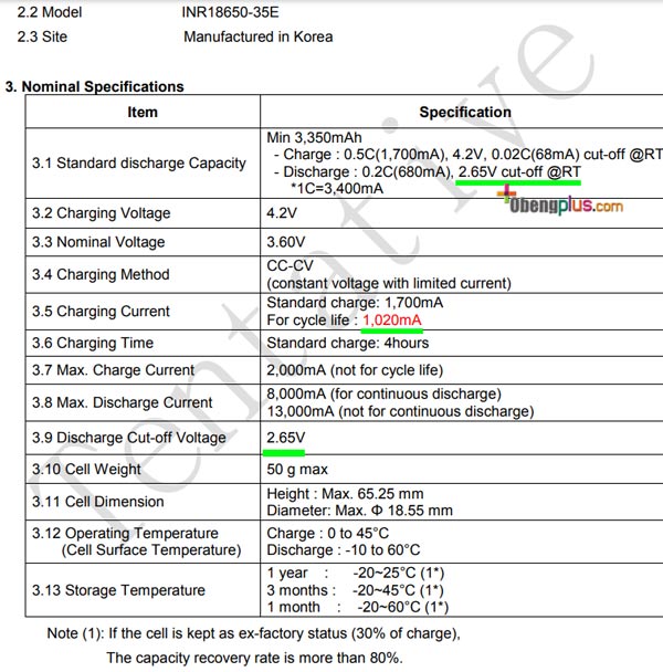 Specifation Samsung INR18650-35E