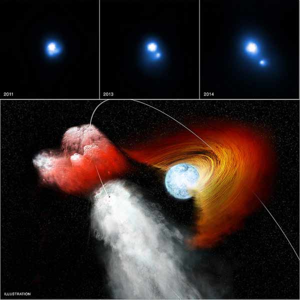 Bintang Pulsar B1259 melempar materi gas bintang kembarannya