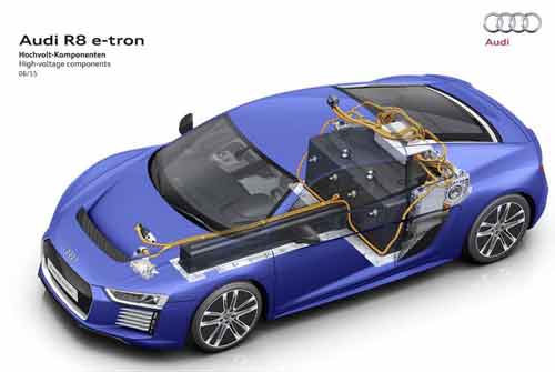 Mobil Audi R8 E-tron jalan 500km dengan baterai