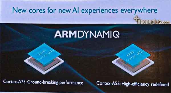 New procesor= ARM Cortex A75