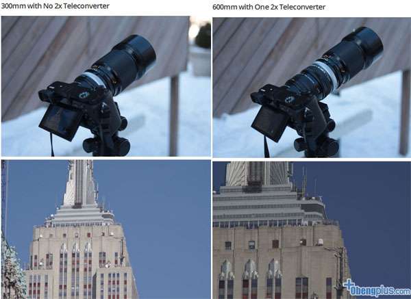 Telezoom 200mm vs 1 converter Teleconverter