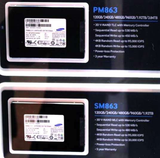 SSD Samsung PM853 dan SM863 kapasitas sampai 3,8TB