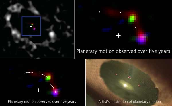 Planet di tata surya LkCa 15b ada 3 planet baru terbentuk ilmuwan menjadi saksi mata