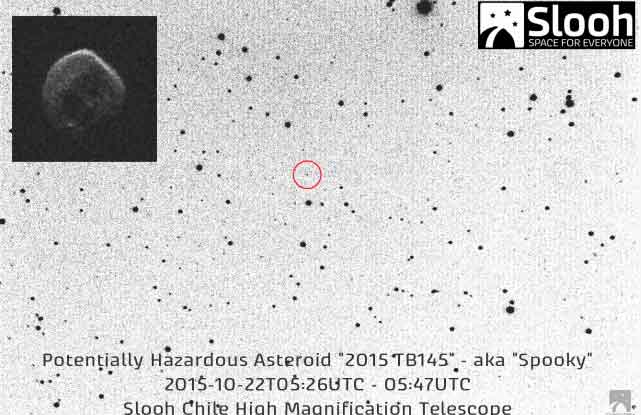 Asteroid 2009 FD dan 2015 TB145 terbang melintas dekat Bumi pada 
29 dan 30 Oktober 2015