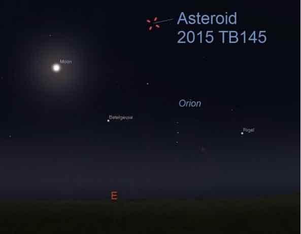 Asteroid 2009 FD dan 2015 TB145 terbang melintas dekat Bumi pada 29 dan 30 Oktober 2015