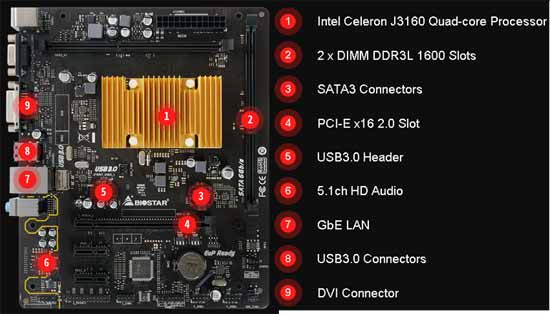 Biostar J3160MD dengan Intel Barswell SOC procesor