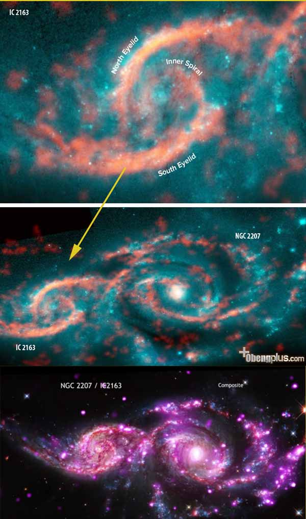 Galaksi IC 2163 dan NGC 2207 tabrakan seperti tsunami bintang di 
antariksa
