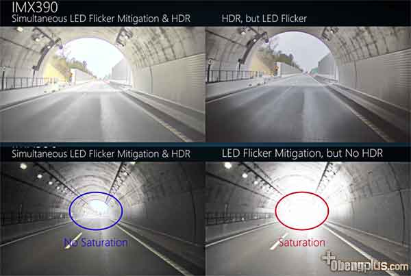 Sensor Sony IMX390 teknologi HDR dan Flicker gambar lebih jernih