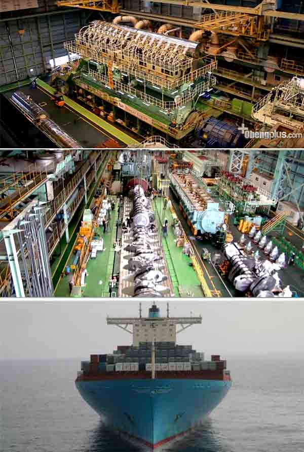 Mesin diesel terbesar di dunia Wartsila-Sulzer 14RT-Flex96C untuk kapal angkut container Maerks