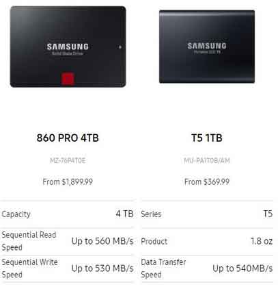 SSD Samsung 860 Pro dan Samsung 860 EVO