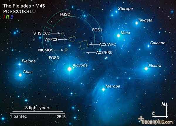 Kelompok bintang Pleiades