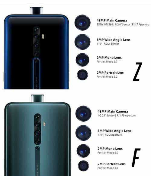 Oppo Reno 2F Oppo Reno 2Z 