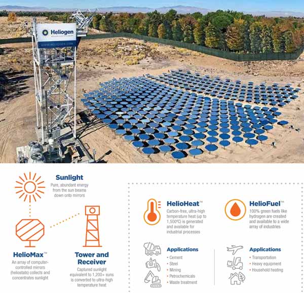 Heliogen perusahaan pembangkit panas untuk industri