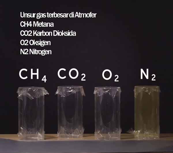 Unsur gas terbanyak di atmofer adalah CO2 CH4 O2 dan N2