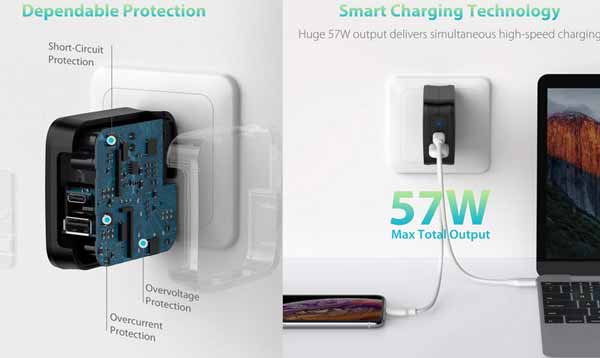 RAVPower 61W USB-C PD dengan dual output