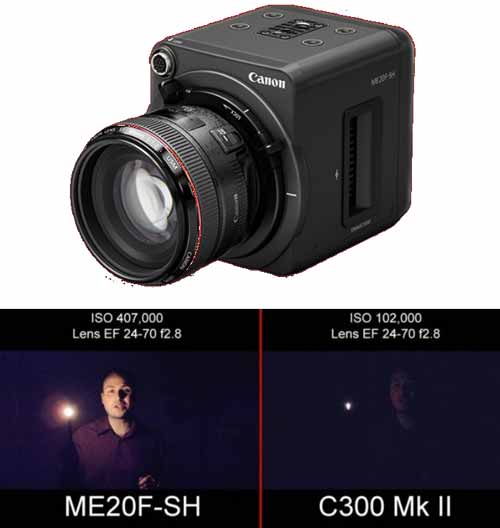 Canon ME20F-SH ISO camera malam hari 4 juta gelap pun terlihat