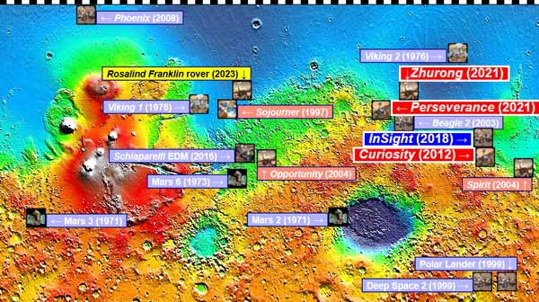 daftar pendaratan di Mars