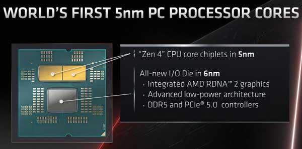 AMD Ryzen 7000 chiplet 5nm dan 6nm