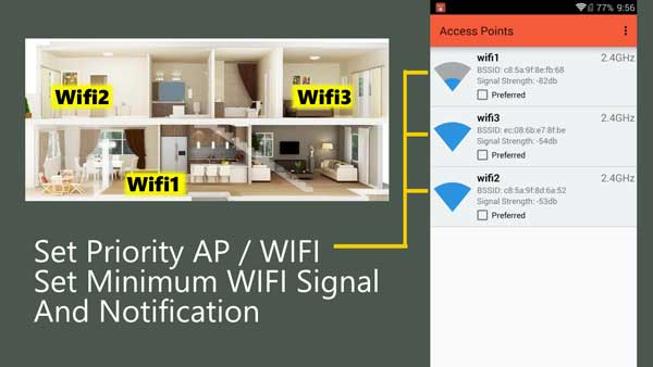 Cara setting WIFI Switcher