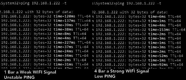 Dampak sinyal WIFI lemah turun sampai 1 bar