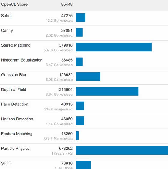 Intel Xess