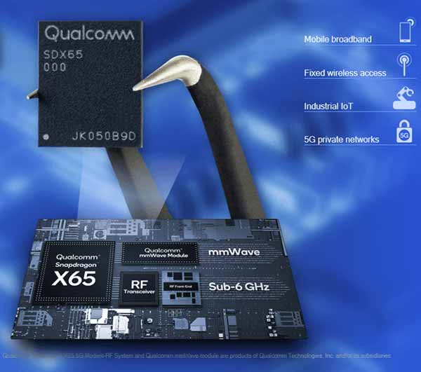 Qualcomm Snapdragon X65 dan X62 