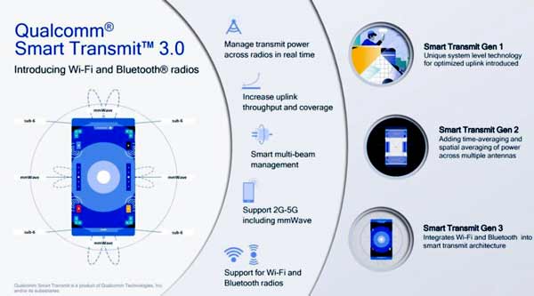 Snapdragon X70