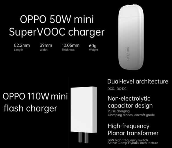 SuperVOOC