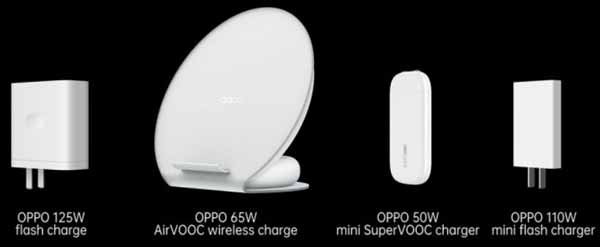 Teknologi Charger Oppo AirVooc 65W