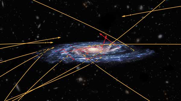 Bintang berpindah tempat bukan berasal dari galaksi Bima Sakti