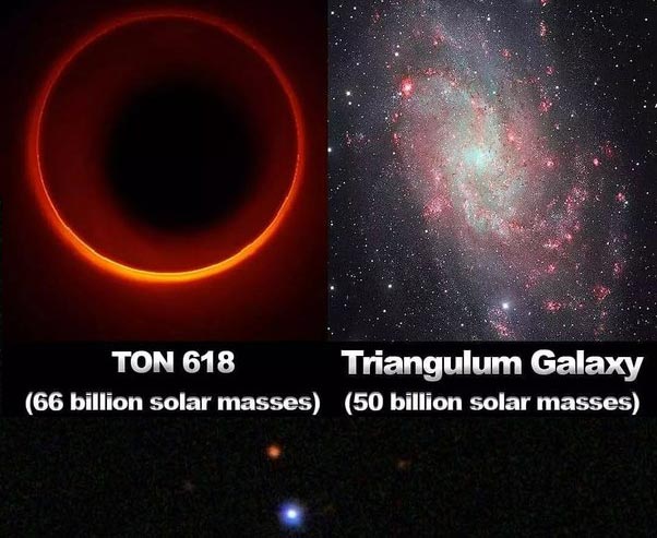 Lubang hitam terbesar TON 618 66 miliar massa matahari