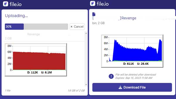 FileIO 
kirim file 2GB maksimum sementara disimpan