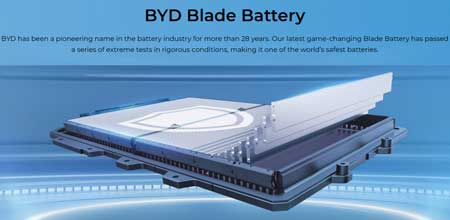 baterai BYD Blade