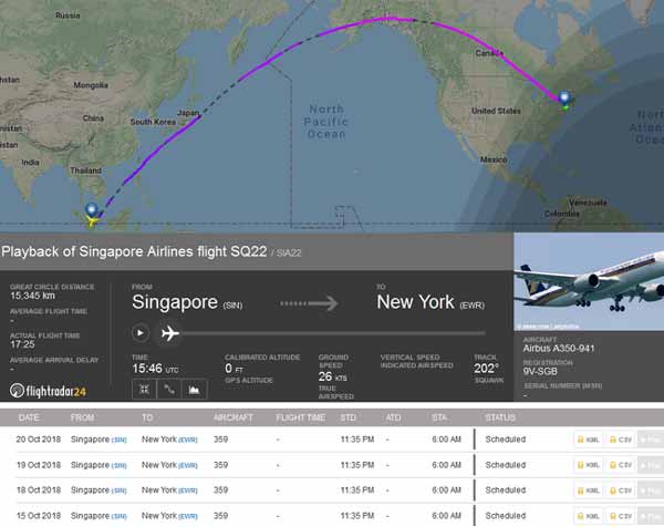 Oktober 2018 penerbangan SQ 22