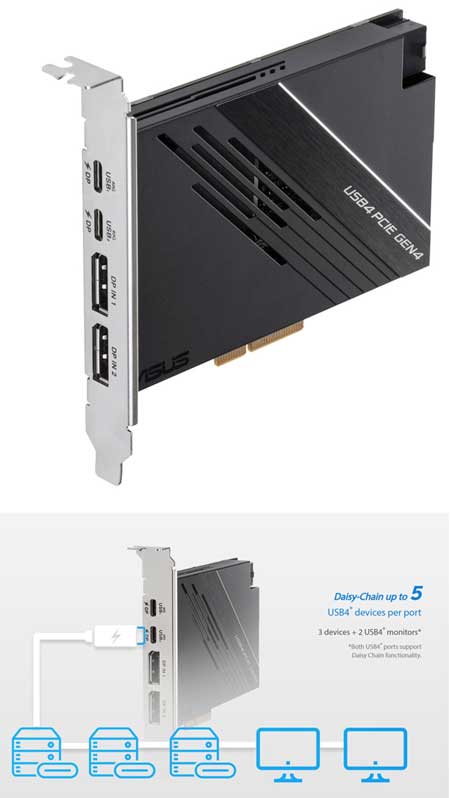 Asus USB4 PCIe Gen4 Expansion Card
