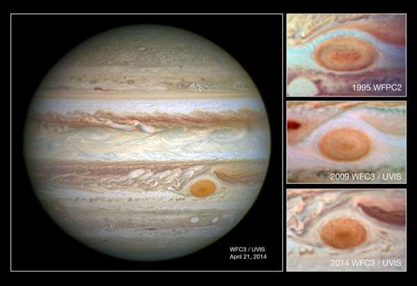 Planet Jupiter