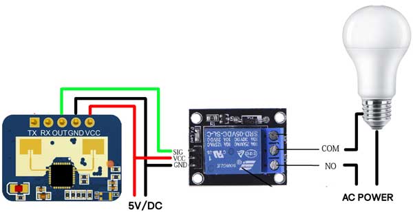 Hi-Link LD2410 sensor radar mmWave