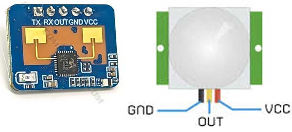 Perbedaan mmwave vs PIR sensor Presence